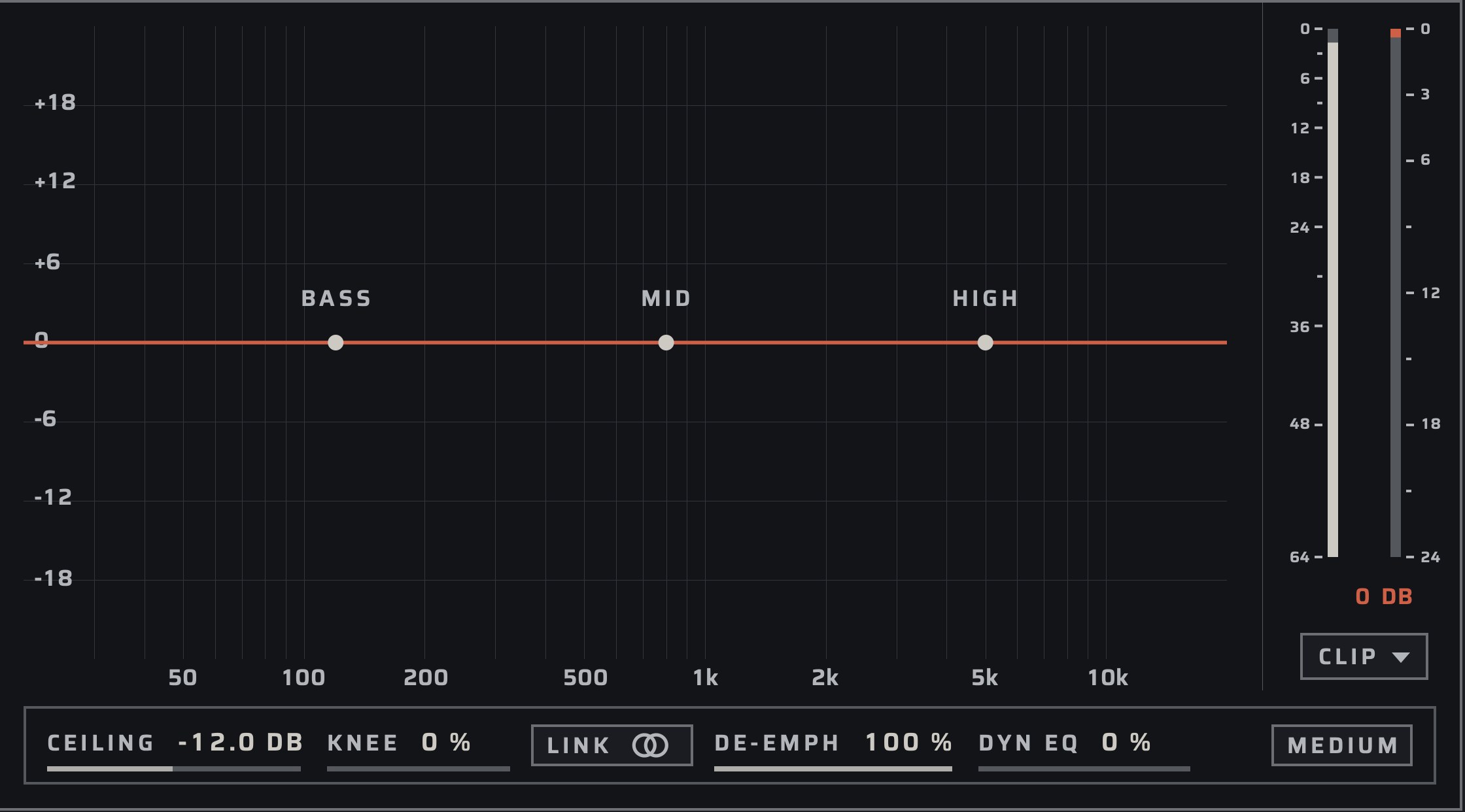 BIG EQ: the headroom EQ across the whole window