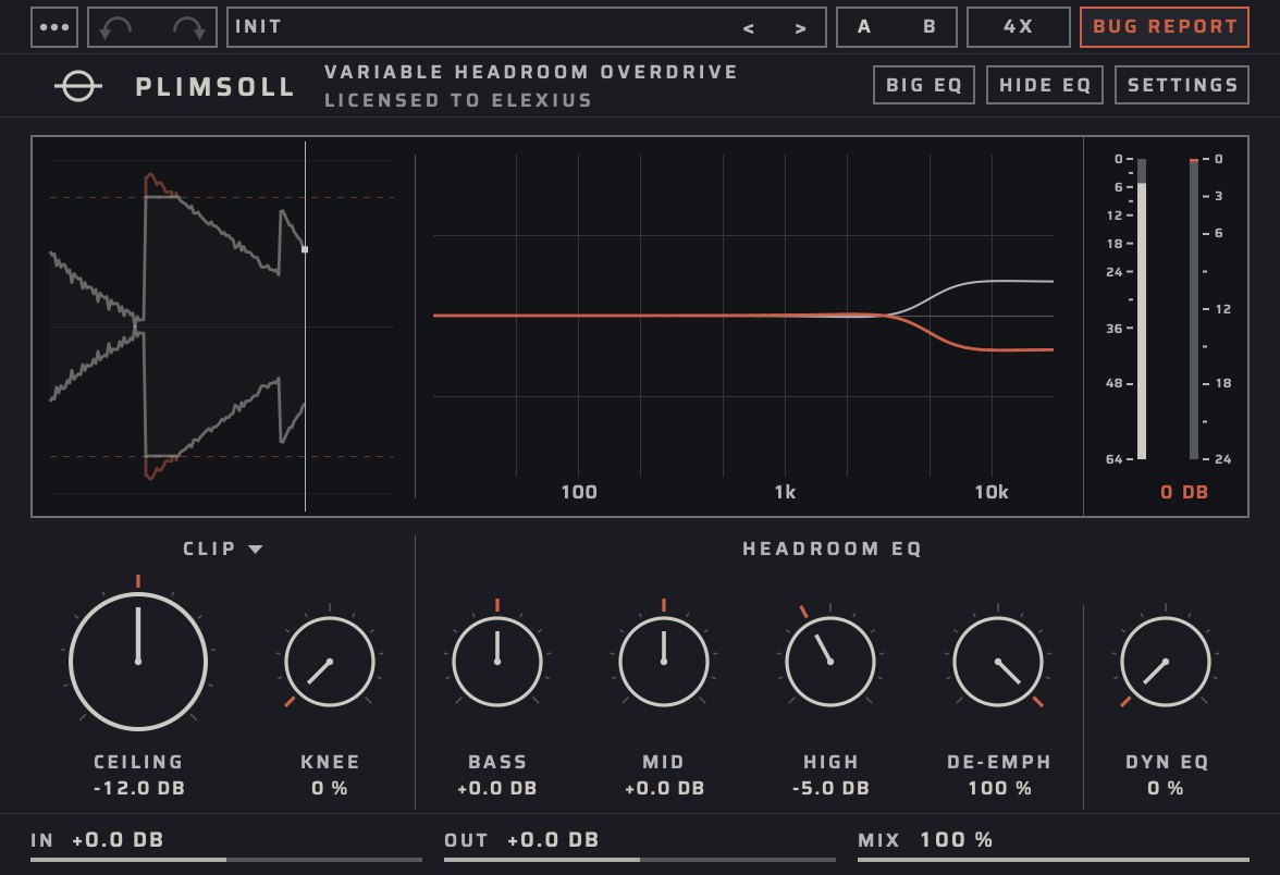 The headroom EQ: BASS rising, the distortion following