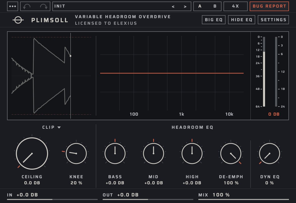 Plimsoll VHC-L: the ceiling coming down to the signal