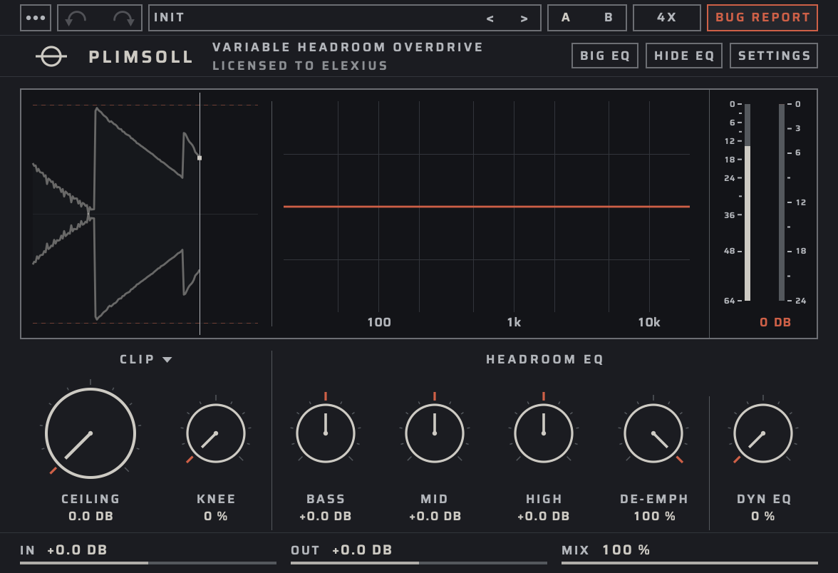Plimsoll VHC-L